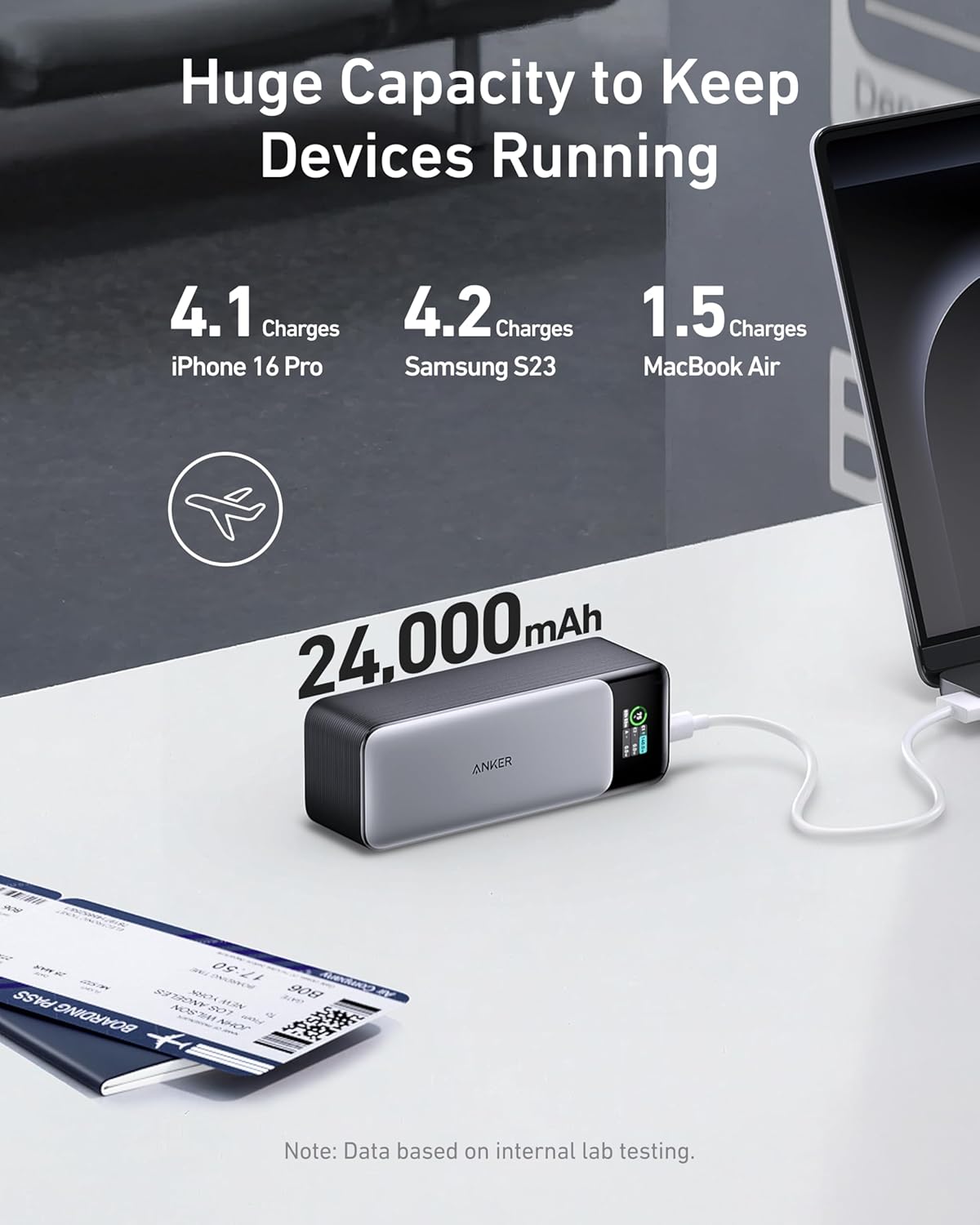 Anker Power Bank Ricarica Rapida, 737 PowerCore 24K