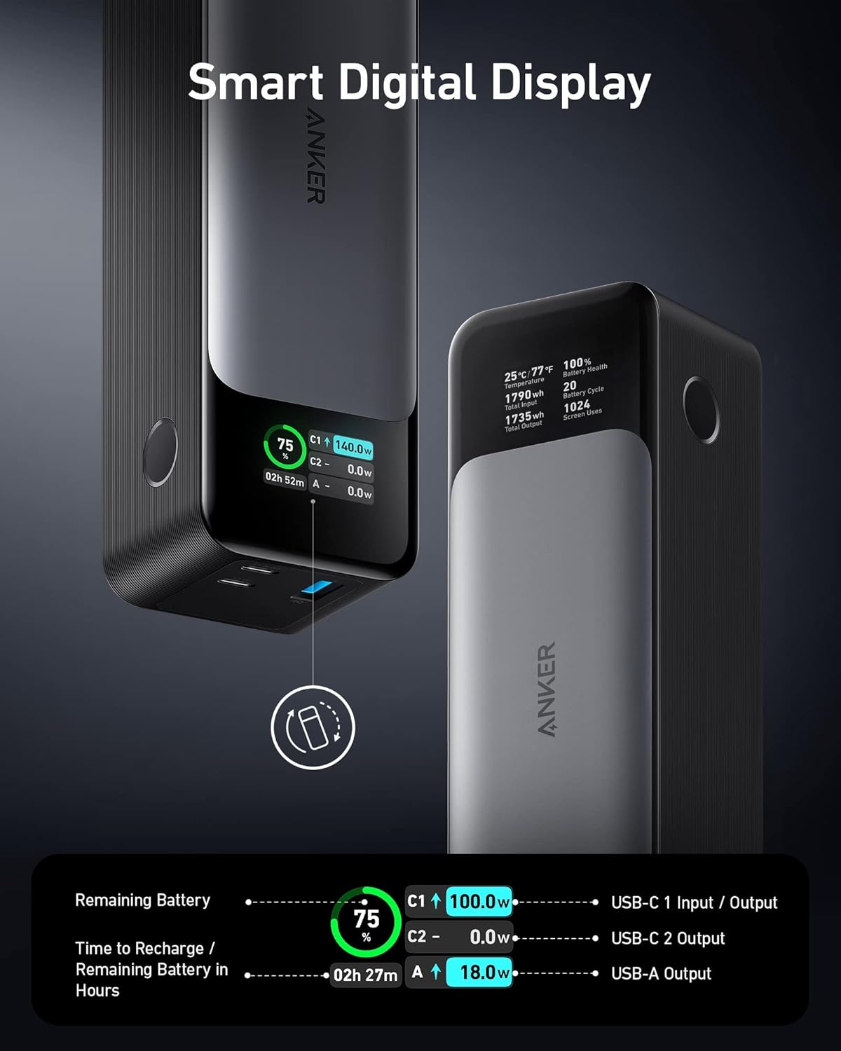 Anker Power Bank Ricarica Rapida, 737 PowerCore 24K