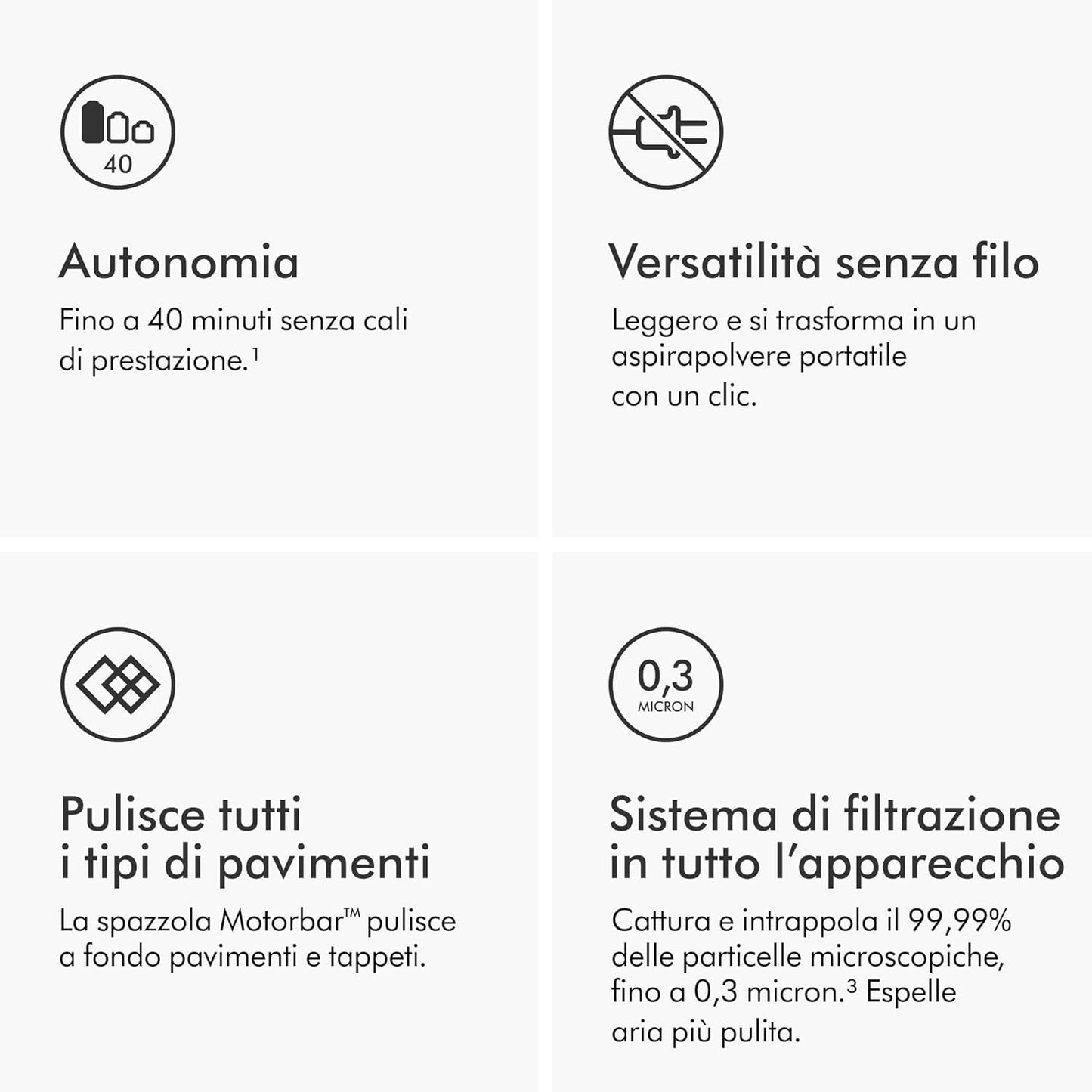 Dyson V8 Absolute™ Aspirapolvere senza filo – 115 AW