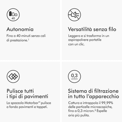 Dyson V8 Absolute™ Aspirapolvere senza filo – 115 AW