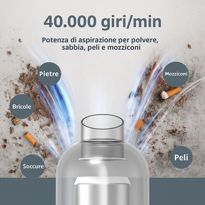 Aspirapolvere portatile senza fili